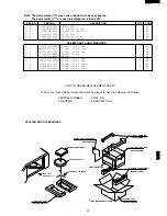 Preview for 25 page of Sharp R-211A Service Manual