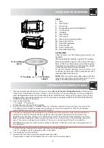 Preview for 6 page of Sharp R-211D Operation Manual