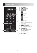 Preview for 7 page of Sharp R-211D Operation Manual