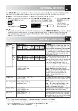 Preview for 10 page of Sharp R-211D Operation Manual