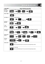 Preview for 22 page of Sharp R-211D Operation Manual