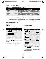 Preview for 29 page of Sharp R-2120J Cooking Manual