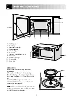 Preview for 4 page of Sharp R-212M Operation Manual With Cookbook