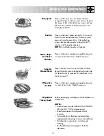 Preview for 13 page of Sharp R-212M Operation Manual With Cookbook