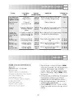 Preview for 23 page of Sharp R-212M Operation Manual With Cookbook