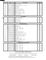 Preview for 10 page of Sharp R-2130JS Supplemental Service Manual