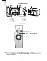 Preview for 8 page of Sharp R-216(G) Service Manual