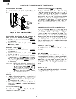 Preview for 10 page of Sharp R-216(G) Service Manual