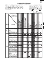 Preview for 11 page of Sharp R-216(G) Service Manual