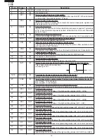 Preview for 18 page of Sharp R-216(G) Service Manual