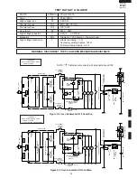 Preview for 27 page of Sharp R-216(G) Service Manual