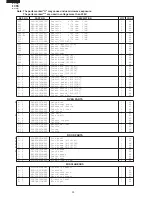 Preview for 32 page of Sharp R-216(G) Service Manual