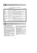 Preview for 100 page of Sharp R-216 Operation Manual With Cookbook