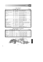 Preview for 115 page of Sharp R-216 Operation Manual With Cookbook