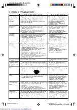 Preview for 4 page of Sharp R-217E Operation Manual And Cooking Manual