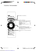 Preview for 6 page of Sharp R-217E Operation Manual And Cooking Manual