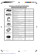 Preview for 12 page of Sharp R-217E Operation Manual And Cooking Manual