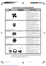 Preview for 13 page of Sharp R-217E Operation Manual And Cooking Manual