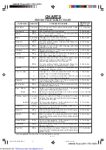 Preview for 33 page of Sharp R-217E Operation Manual And Cooking Manual