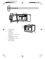 Preview for 4 page of Sharp R-21AT Operation Manual