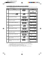 Preview for 11 page of Sharp R-21AT Operation Manual