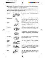 Preview for 20 page of Sharp R-21AT Operation Manual