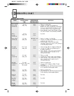 Preview for 23 page of Sharp R-21AT Operation Manual