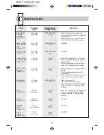 Preview for 25 page of Sharp R-21AT Operation Manual