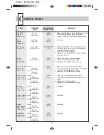 Preview for 26 page of Sharp R-21AT Operation Manual