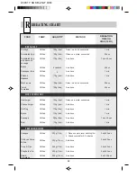 Preview for 28 page of Sharp R-21AT Operation Manual