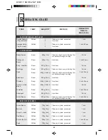 Preview for 30 page of Sharp R-21AT Operation Manual