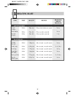 Preview for 31 page of Sharp R-21AT Operation Manual