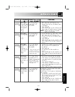 Preview for 15 page of Sharp R-21FBST Operation Manual With Cookbook