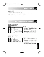 Preview for 17 page of Sharp R-21FBST Operation Manual With Cookbook