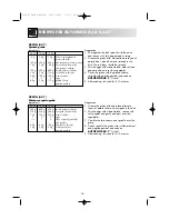 Preview for 18 page of Sharp R-21FBST Operation Manual With Cookbook