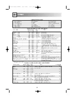 Preview for 24 page of Sharp R-21FBST Operation Manual With Cookbook