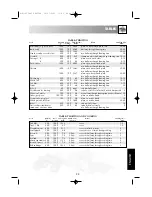 Preview for 25 page of Sharp R-21FBST Operation Manual With Cookbook