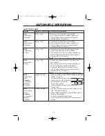 Preview for 15 page of Sharp R-21FBSTM Operation Manual With Cookbook