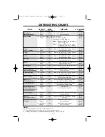 Preview for 29 page of Sharp R-21FBSTM Operation Manual With Cookbook