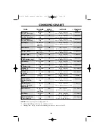 Preview for 30 page of Sharp R-21FBSTM Operation Manual With Cookbook