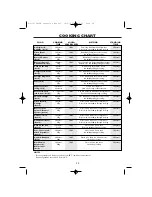 Preview for 31 page of Sharp R-21FBSTM Operation Manual With Cookbook