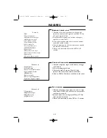 Preview for 41 page of Sharp R-21FBSTM Operation Manual With Cookbook