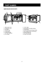 Preview for 6 page of Sharp R-21HC Operation Manual