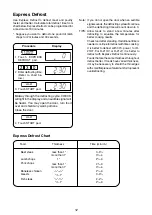 Preview for 13 page of Sharp R-21HC Operation Manual