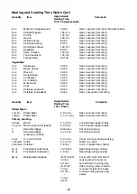 Preview for 21 page of Sharp R-21HC Operation Manual