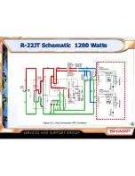 Preview for 25 page of Sharp R-21HT - Commercial Microwave Oven Service Manual