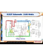 Preview for 49 page of Sharp R-21HT - Commercial Microwave Oven Service Manual