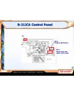 Preview for 77 page of Sharp R-21HT - Commercial Microwave Oven Service Manual