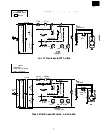 Preview for 9 page of Sharp R-21HT-F Service Manual