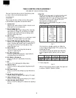 Preview for 20 page of Sharp R-21HT-F Service Manual